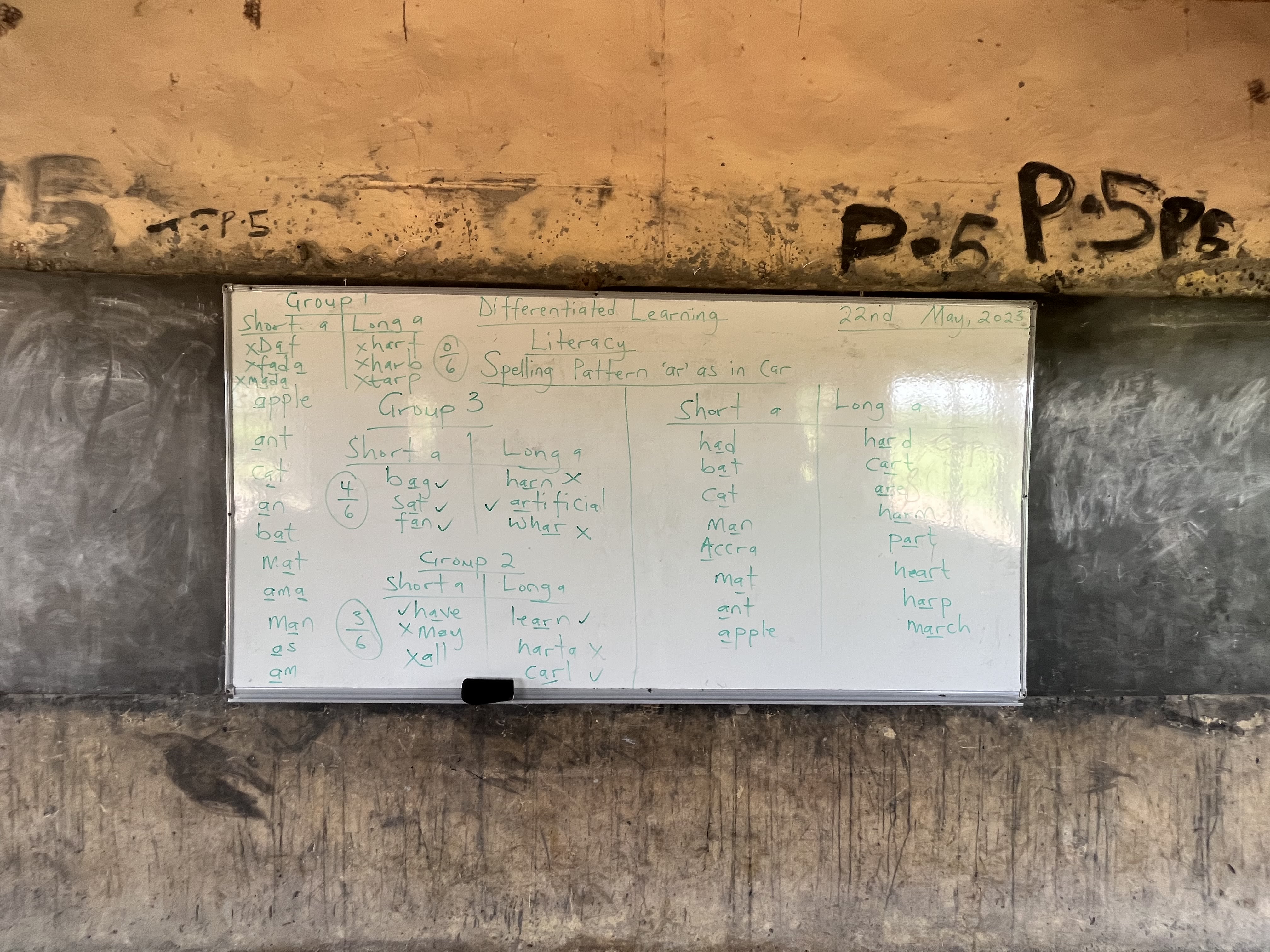 Photo of a chalkboard in a classroom where a Differentiated Learning literacy and spelling lesson is written on the chalkboard